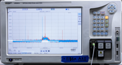 Photonic Test and Characterization